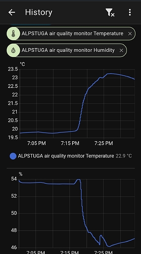 Screenshot_20260416-193431_Chrome