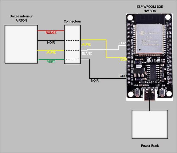 module airton ESP32