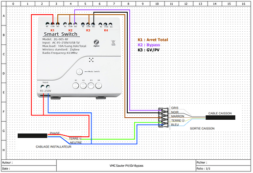vmc_sauter_pvgv_bp_full