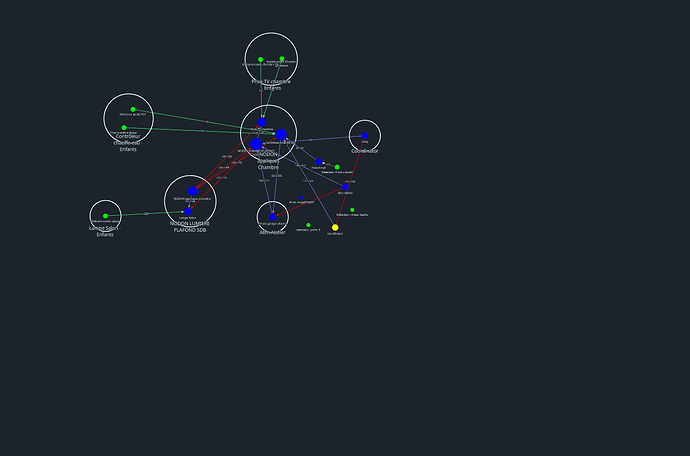 network-map-1786266355700