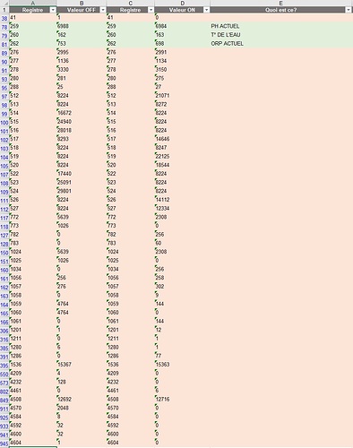 Scan Modbus