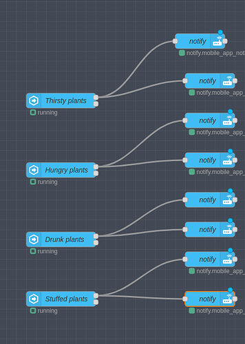 nodered