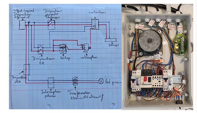 Schéma électrique Piscine actuel