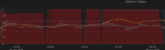 Capture d’écran 2025-01-28 à 13.52.19