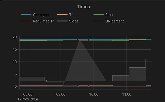 Screenshot_2024-11-19-11-45-06-955_io.homeassistant.companion.android