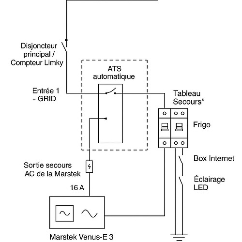 09d78ae9-c47d-4e98-8671-dd930fc013a7