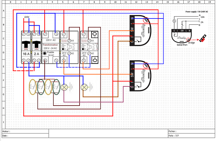 Telerupteur - 24V-220V shelly