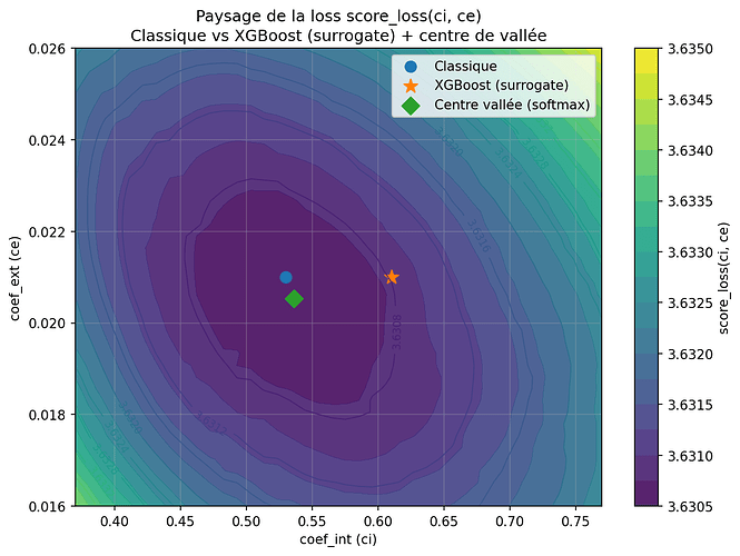 loss_landscape_ci_ce