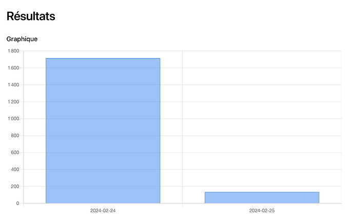 Capture d’écran 2024-02-26 à 12.13.27