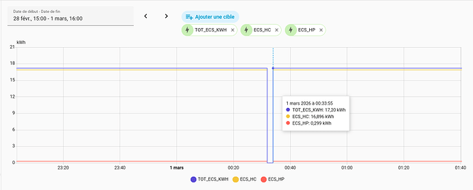 Capture d’écran du 2026-03-01 06-59-06