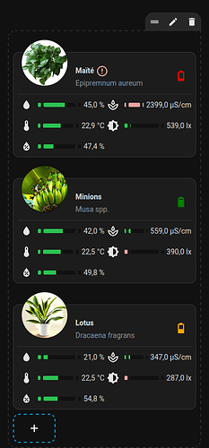 plants