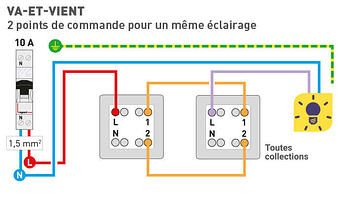 schema-cablage-inter-va-et-vient-2-cdes-700x400