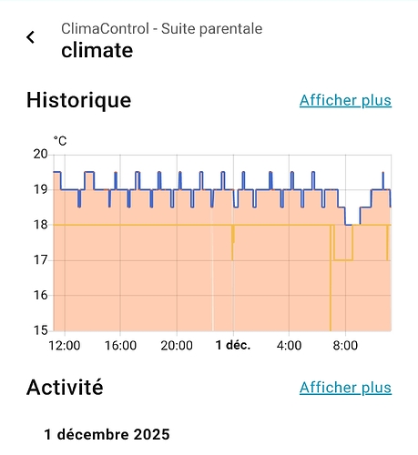 Screenshot_20251201_111339_Home Assistant