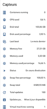 Proxmox