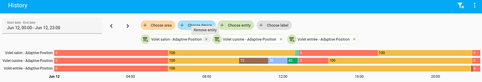 coversmanager