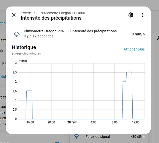 Capture d’écran_28-2-2026_134726_homeassistant.local