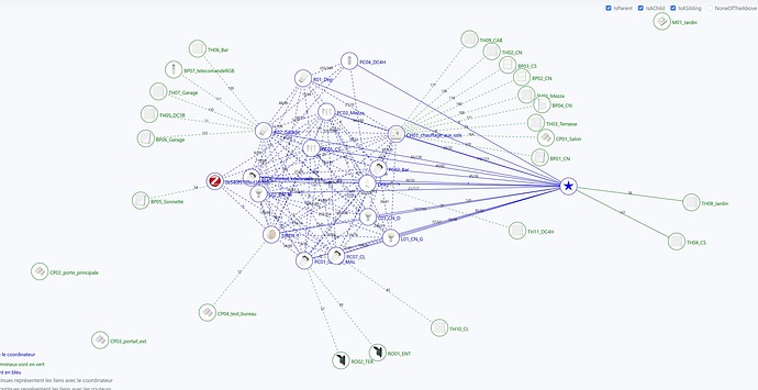 Z2M schema