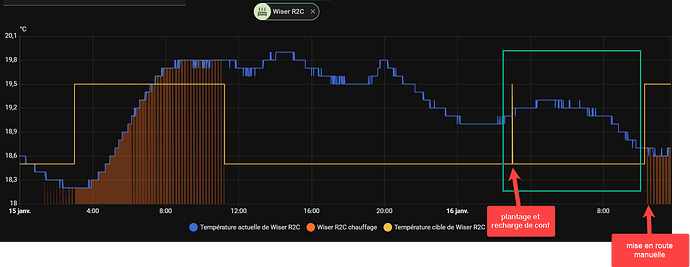 Wiser_climate_reboot