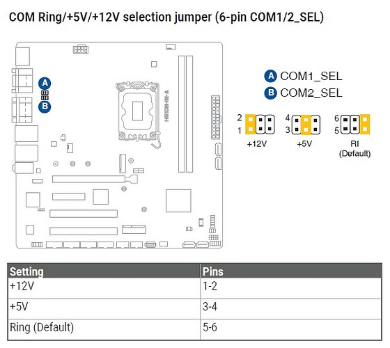 Jumpers carte mère