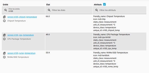sensors proxmox