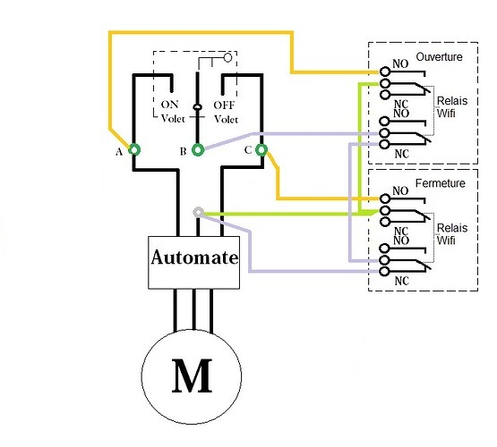 Schéma fermeture volet 2 relais wifi avec blocage clef