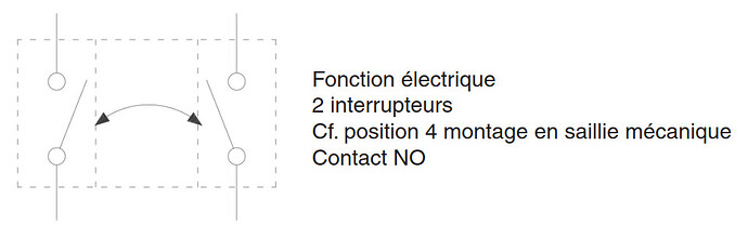 Cablage interupteur à clé