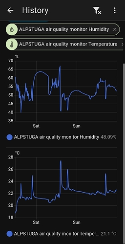 Screenshot_20260512-001239_Home Assistant