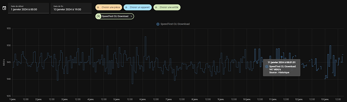 speedtest indisponible2