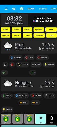 Sinloui1