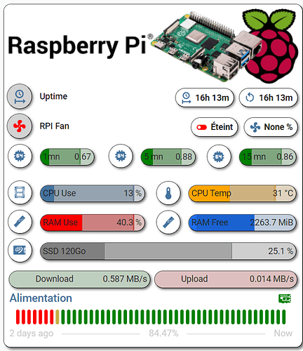 raspery1