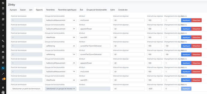 rapport zlinky2