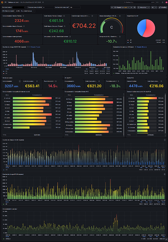 dashboard_dpe_2026_complet