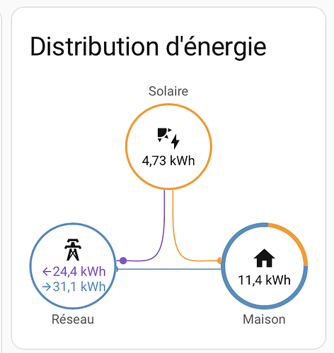 Capture d’écran 2025-12-01 à 16.25.26