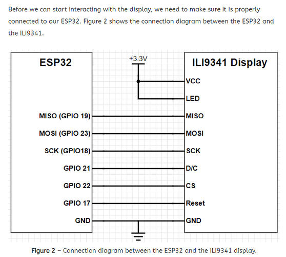 esp32-ili9341