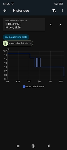 Screenshot_2025-12-06-06-46-15-451_io.homeassistant.companion.android