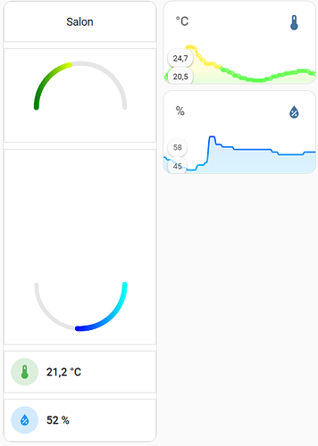 card temp_hum 2