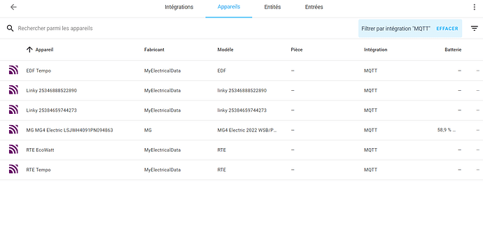 mqtt