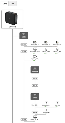 Capture d’écran 2025-11-28 à 17.14.30