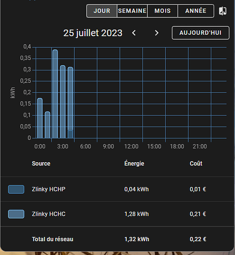 carte energy4