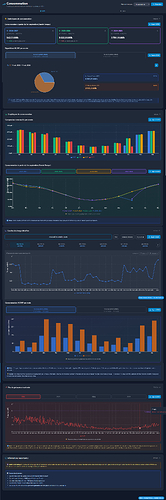 myelectricaldata_demo_consommation_kwh (2)
