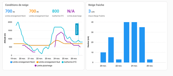 Capture d’écran 2025-11-26 à 12.52.47