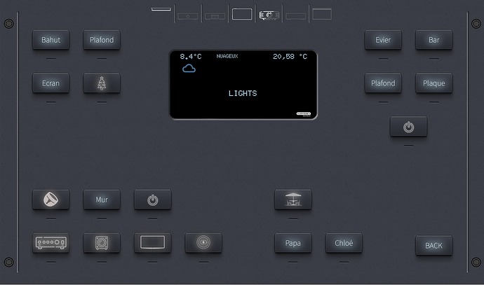 LUMI