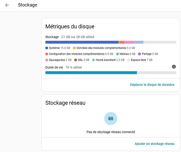 stockage HA green