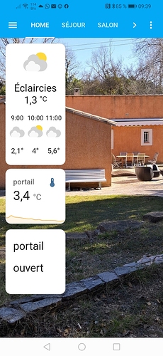 image ha avec fond sur smartphone