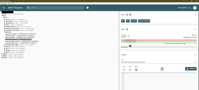 collectd_mqtt_explorer