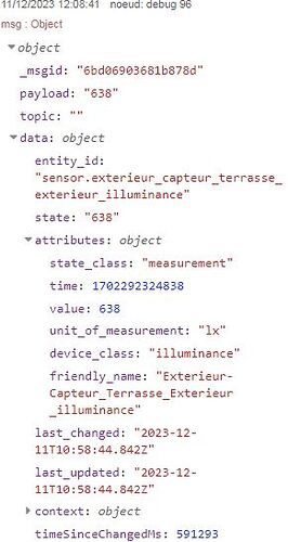 sensor