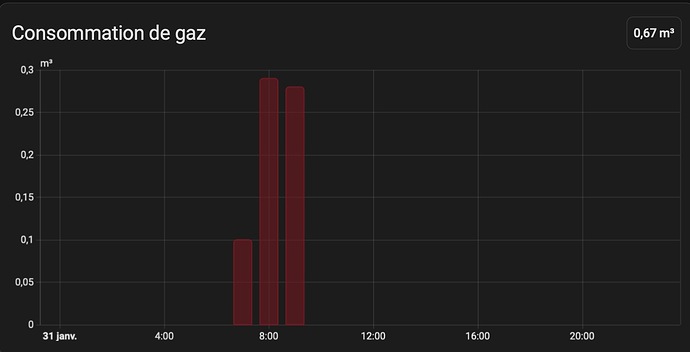 Capture d’écran 2026-01-31 à 10.10.09