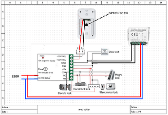 portier_gache_boitier