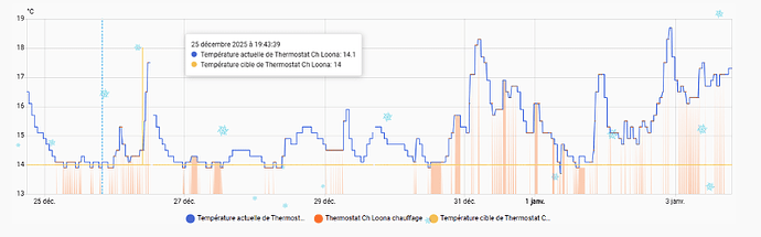 Capture d’écran 2026-01-08 à 19.48.51