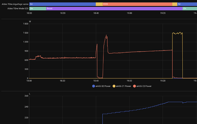 Capture d’écran 2026-01-22 à 20.07.35